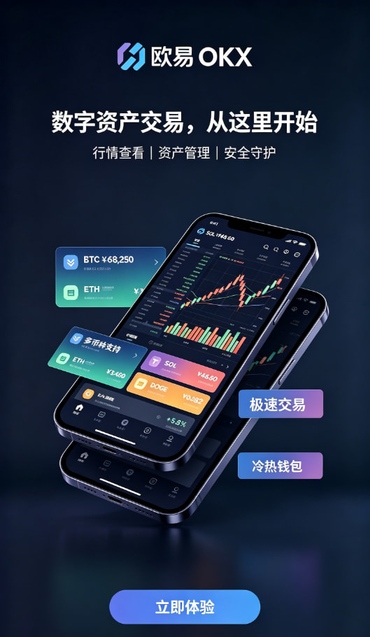 欧交易所app下载官网资产充值与交易